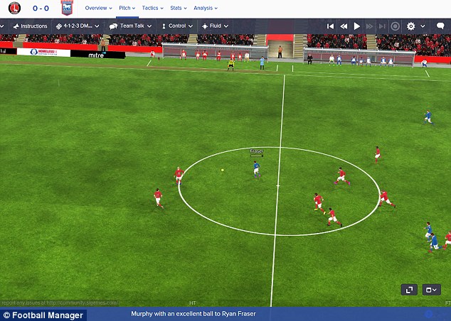 free download football manager 13